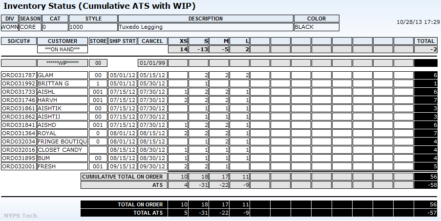 screenshot of FashionFlow Apparel ERP